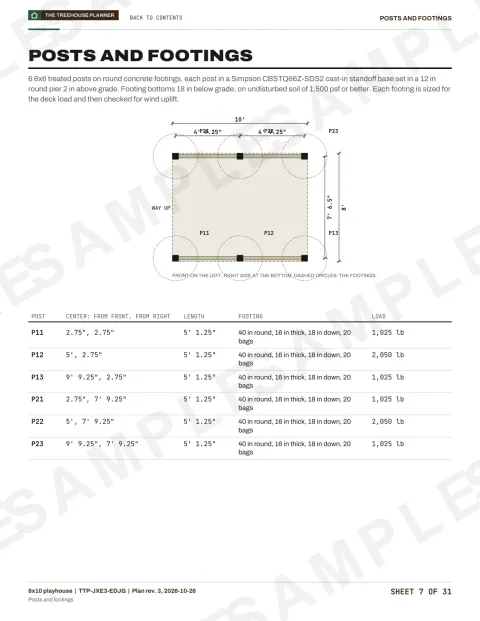 A sample sheet from the plan for the 8x10 raised playhouse: posts and footings